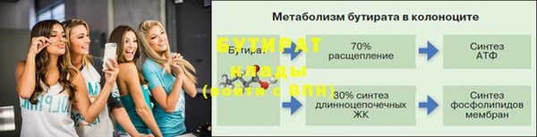 mdpv Коряжма